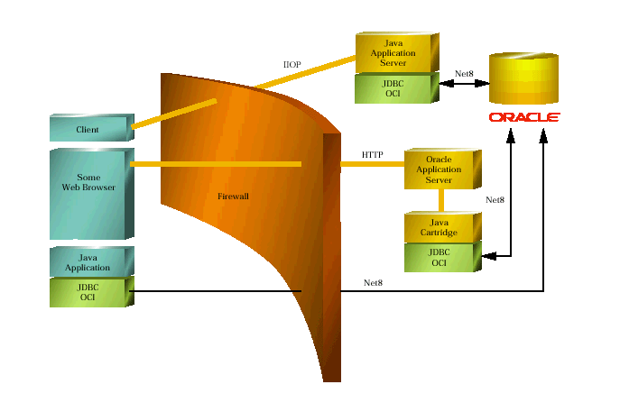 oci oracle image search results